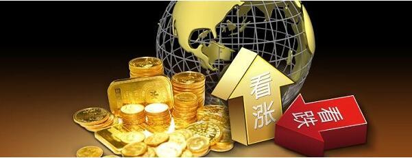 金价仍将反复测试2000美元，货币政策成近期走势关键