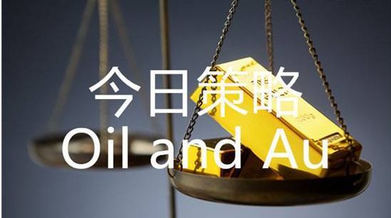 金价从历史高位小幅回落，多头仍“底气十足”